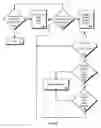 Fig. 07 - Speculative Throughput Computing