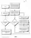 Fig. 08 - Speculative Throughput Computing