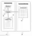 Fig. 01 - Efficiently emulating computer architecture condition code settings without executing branch instructions