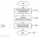 Fig. 01 - Data processing system and method