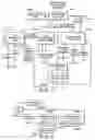 Fig. 08 - PARALLEL DATA PROCESSING APPARATUS