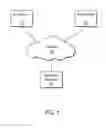 Fig. 02 - Method and system for authentication among peer appliances within a computer network