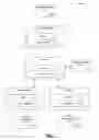 Fig. 02 - Analysis of event information to perform contextual audit