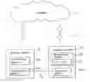 Fig. 01 - Dual redundant server system for transmitting packets via linking line and method thereof