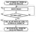 Fig. 01 - Data processing apparatus, control method thereof, and image processing apparatus