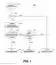 Fig. 02 - Method and system for handling input/output (I/O) errors