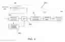 Fig. 03 - Error correction in codeword pair headers in a data storage tape format