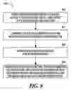Fig. 07 - Programming management data for NAND memories