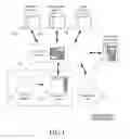 Fig. 02 - Presentation generation using scorecard elements