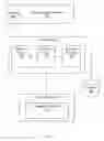 Fig. 02 - Browser extension for web form fill