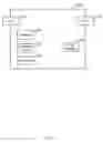Fig. 10 - Remote workspace sharing