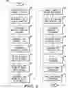 Fig. 03 - System and method for addressing audiovisual equipment issues