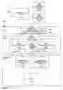 Fig. 02 - Analytics planning in a visual programming environment