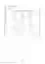 Fig. 06 - Menu creation browser extension