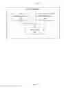 Fig. 08 - Menu creation browser extension