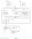 Fig. 09 - Menu creation browser extension