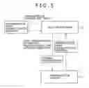Fig. 05 - CONTENT REPRODUCTION APPARATUS, RECORDING MEDIUM, CONTENT REPRODUCTION METHOD AND CONTENT REPRODUCTION PROGRAM