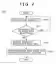 Fig. 09 - CONTENT REPRODUCTION APPARATUS, RECORDING MEDIUM, CONTENT REPRODUCTION METHOD AND CONTENT REPRODUCTION PROGRAM