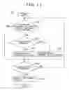 Fig. 11 - CONTENT REPRODUCTION APPARATUS, RECORDING MEDIUM, CONTENT REPRODUCTION METHOD AND CONTENT REPRODUCTION PROGRAM