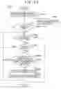Fig. 37 - CONTENT REPRODUCTION APPARATUS, RECORDING MEDIUM, CONTENT REPRODUCTION METHOD AND CONTENT REPRODUCTION PROGRAM