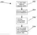 Fig. 01 - METHOD AND SYSTEM TO LOOK AHEAD WITHIN A COMPLEX TAXONOMY OF OBJECTS