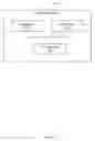 Fig. 08 - Drag and drop browser extension