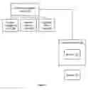 Fig. 02 - Web browser window management