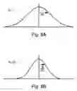 Fig. 09 - Systems and Methods for Determining Electrical Characteristics of a Power Distribution Network Using a One-Dimensional Model