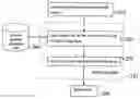 Fig. 01 - Computer recording medium for storing program of checking design rule of layout