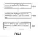 Fig. 08 - Computer recording medium for storing program of checking design rule of layout