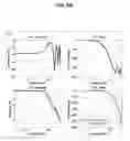 Fig. 09 - Method and system for design and modeling of transmission lines