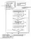 Fig. 01 - Pattern forming method and pattern verifying method