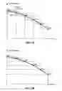 Fig. 08 - Method and apparatus for modeling an apodization effect in an optical lithography system