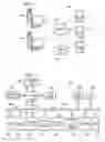 Fig. 02 - Method and apparatus for resolving client-side logic