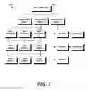Fig. 02 - Computer-implemented methods and systems for generating software testing documentation and test results management system using same