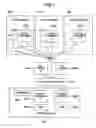 Fig. 02 - PROCESSOR CAPPING METHOD IN VIRTUAL MACHINE SYSTEM