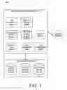 Fig. 02 - Method and system for analyzing process models