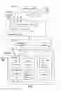Fig. 02 - Abstracting a multithreaded processor core to a single threaded processor core