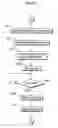 Fig. 27 - Image processing system for judging whether a partial job should be processed by an own device or another device
