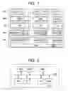 Fig. 02 - Data processing system having a plurality of processors and operating systems