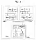 Fig. 06 - Data processing system having a plurality of processors and operating systems