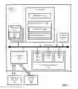 Fig. 02 - Scheduling threads in a multiprocessor computer