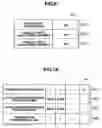 Fig. 08 - Storage apparatus and load distribution method