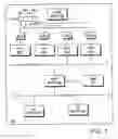 Fig. 02 - Processor packing in an SMP server to conserve energy