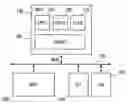 Fig. 01 - DATA PROCESSING SYSTEM