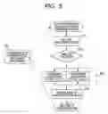 Fig. 06 - DATA PROCESSING SYSTEM