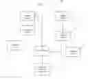 Fig. 04 - Method, Apparatus and Media for Information Model Data Retrieval