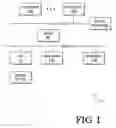 Fig. 02 - Automated diagnostic service