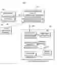 Fig. 01 - Interactive television program guide with simultaneous watch and record capabilities