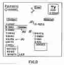 Fig. 09 - Electronic television program guide schedule system and method